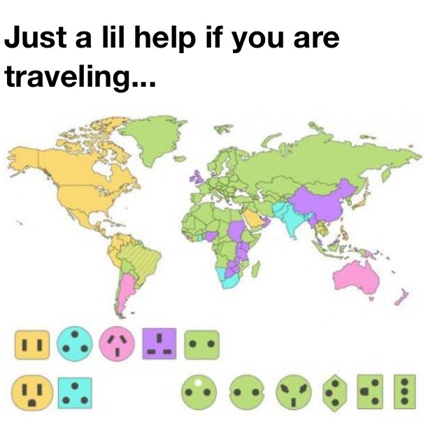 What plug goes where